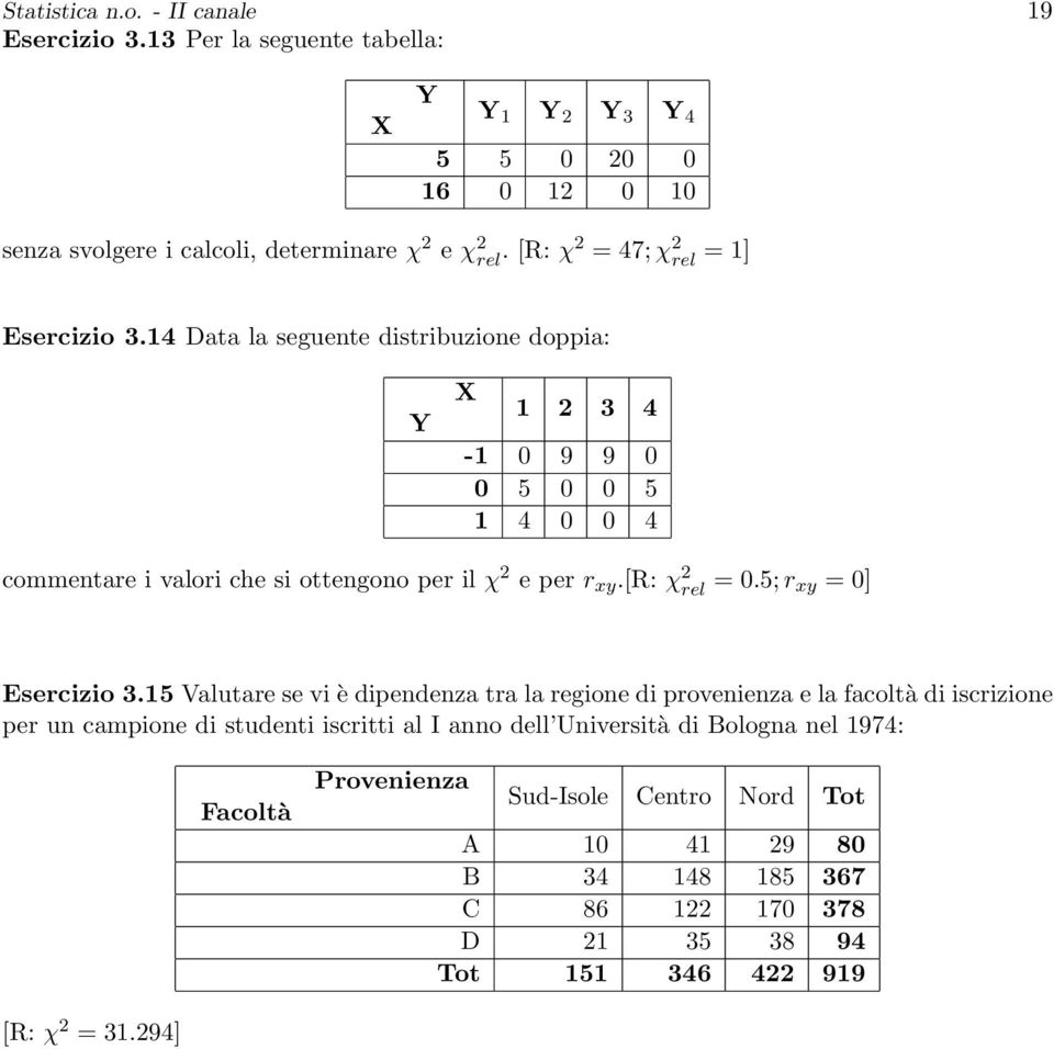 14 Data la seguente distribuzione doppia: Y X 1 2 3 4-1 0 9 9 0 0 5 0 0 5 1 4 0 0 4 commentare i valori che si ottengono per il χ 2 e per r xy.[r: χ 2 rel = 0.