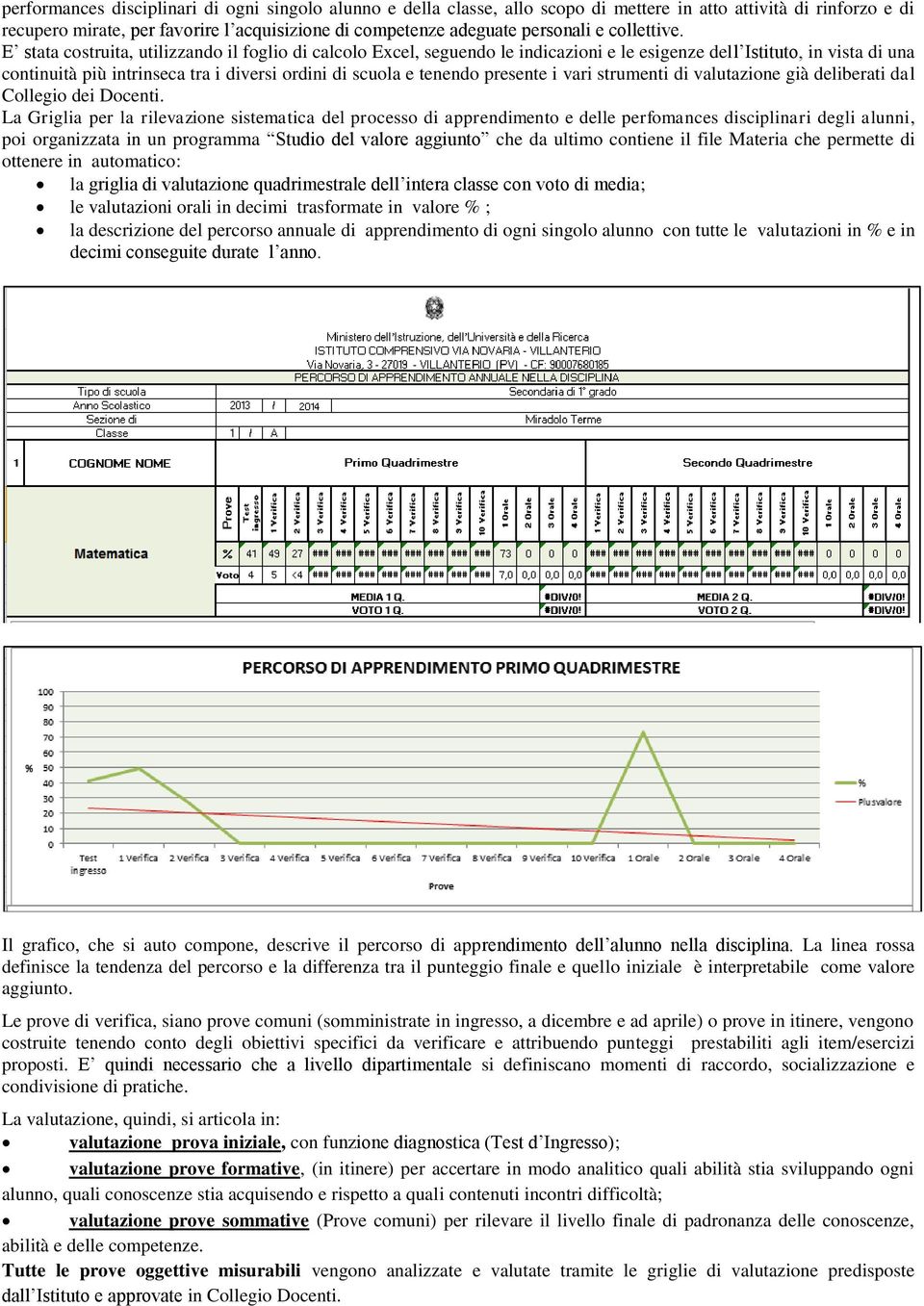 E stata costruita, utilizzando il foglio di calcolo Excel, seguendo le indicazioni e le esigenze dell Istituto, in vista di una continuità più intrinseca tra i diversi ordini di scuola e tenendo