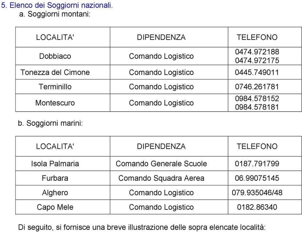 Soggiorni marini: Comando Logistico 0984.578152 0984.578181 LOCALITA' DIPENDENZA TELEFONO Isola Palmaria Comando Generale Scuole 0187.