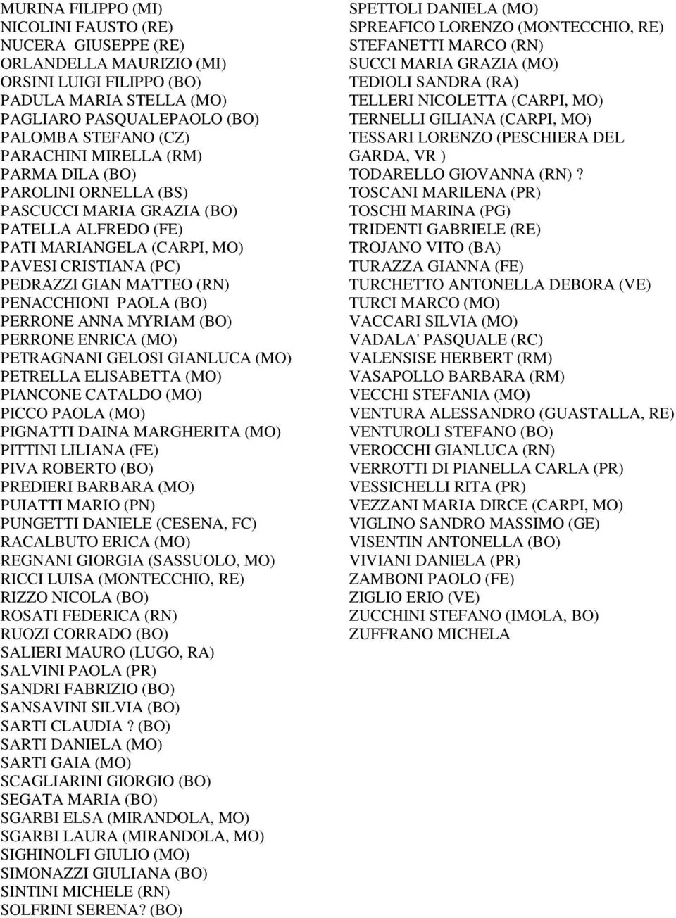 PERRONE ANNA MYRIAM (BO) PERRONE ENRICA (MO) PETRAGNANI GELOSI GIANLUCA (MO) PETRELLA ELISABETTA (MO) PIANCONE CATALDO (MO) PICCO PAOLA (MO) PIGNATTI DAINA MARGHERITA (MO) PITTINI LILIANA (FE) PIVA