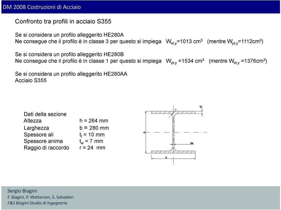 classe 1 per questo si impiega W pl,y =1534 cm 3 (mentre W el,y =1376cm 3 ) Se si considera un profilo alleggerito HE280AA Acciaio i