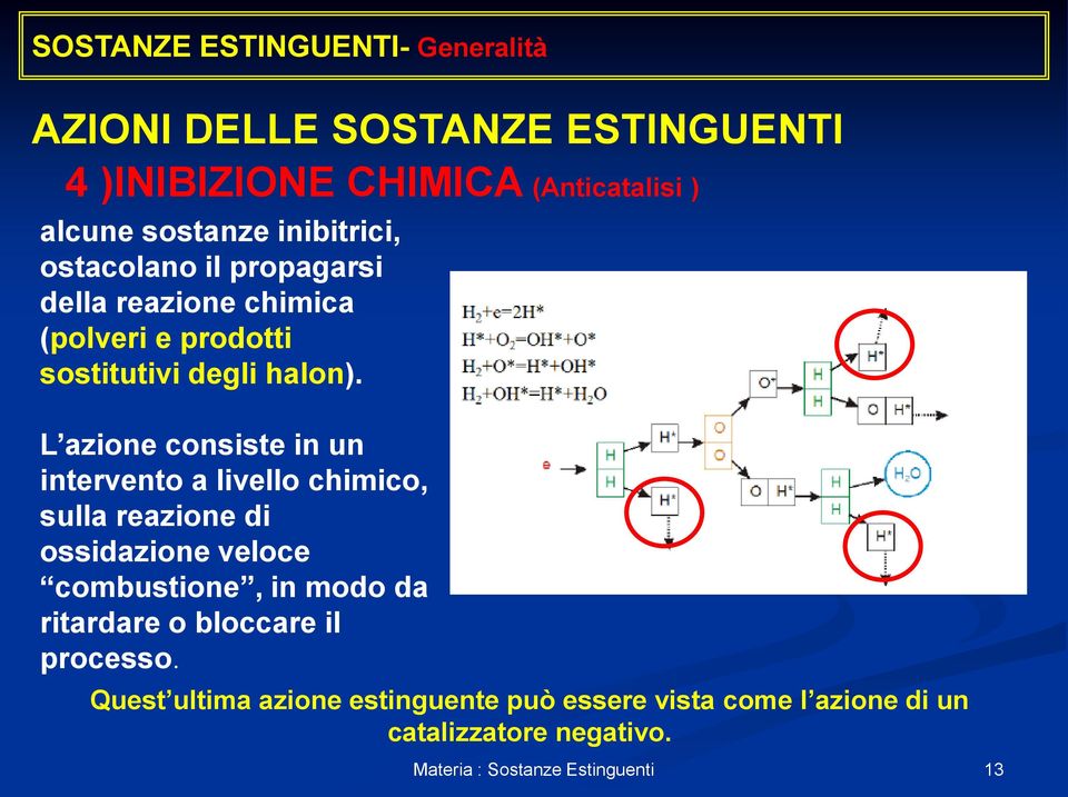 L azione consiste in un intervento a livello chimico, sulla reazione di ossidazione veloce combustione, in modo da