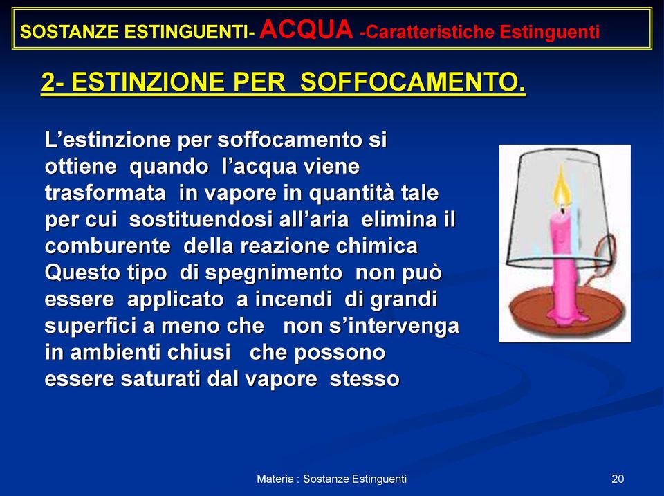 sostituendosi all aria elimina il comburente della reazione chimica Questo tipo di spegnimento non può essere