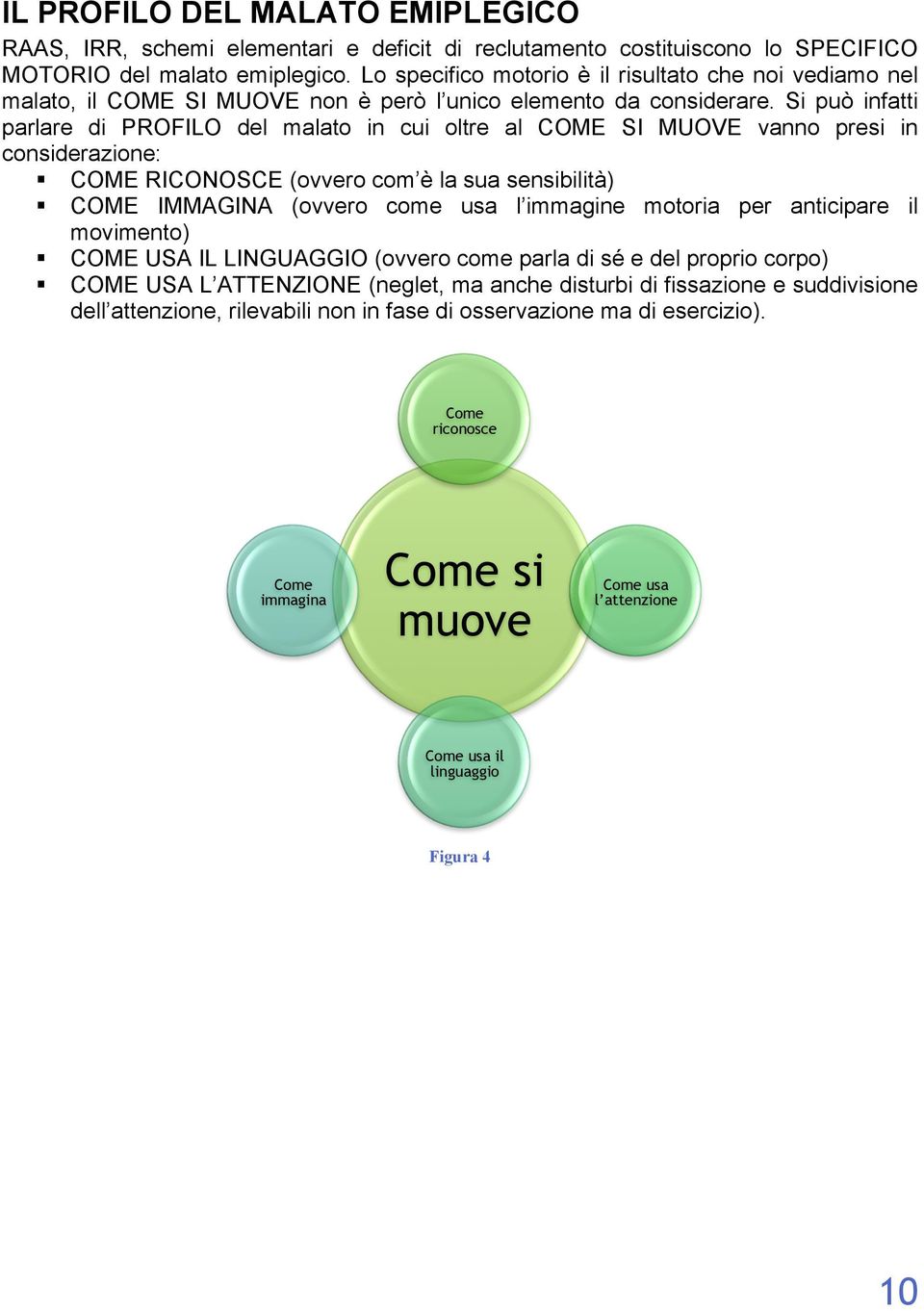 Si può infatti parlare di PROFILO del malato in cui oltre al COME SI MUOVE vanno presi in considerazione: COME RICONOSCE (ovvero com è la sua sensibilità) COME IMMAGINA (ovvero come usa l immagine