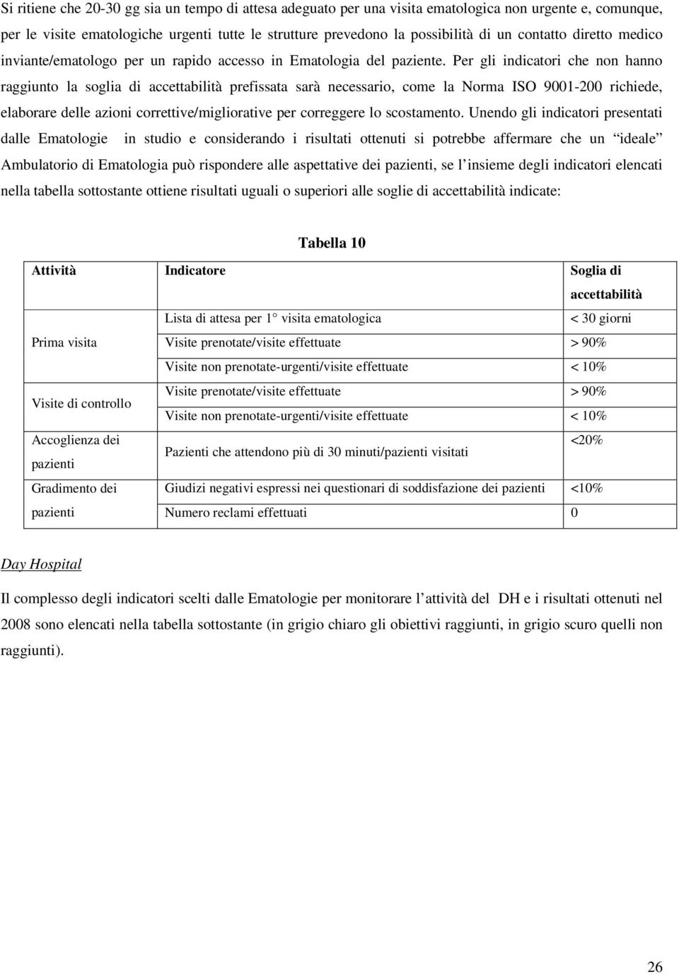 Per gli indicatori che non hanno raggiunto la soglia di accettabilità prefissata sarà necessario, come la Norma ISO 9001-200 richiede, elaborare delle azioni correttive/migliorative per correggere lo