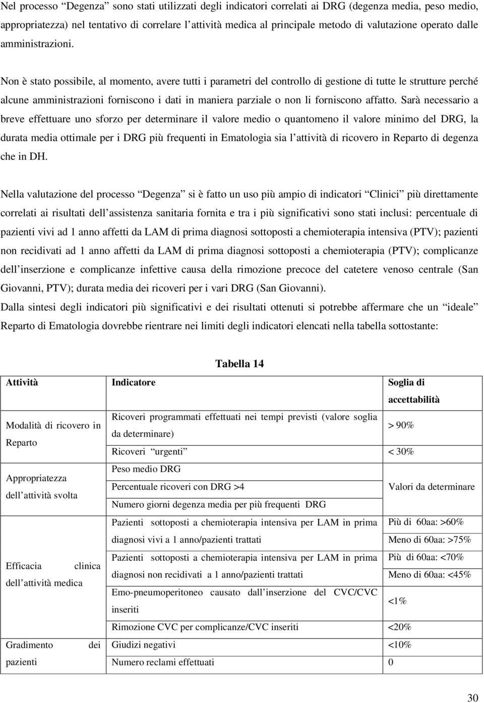 Non è stato possibile, al momento, avere tutti i parametri del controllo di gestione di tutte le strutture perché alcune amministrazioni forniscono i dati in maniera parziale o non li forniscono