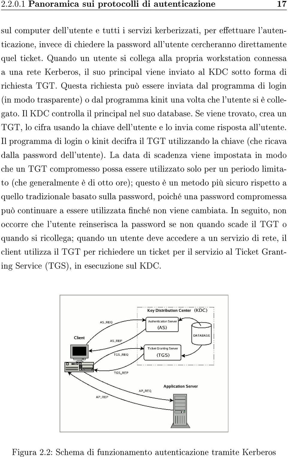 direttamente quel ticket. Quando un utente si collega alla propria workstation connessa a una rete Kerberos, il suo principal viene inviato al KDC sotto forma di richiesta TGT.