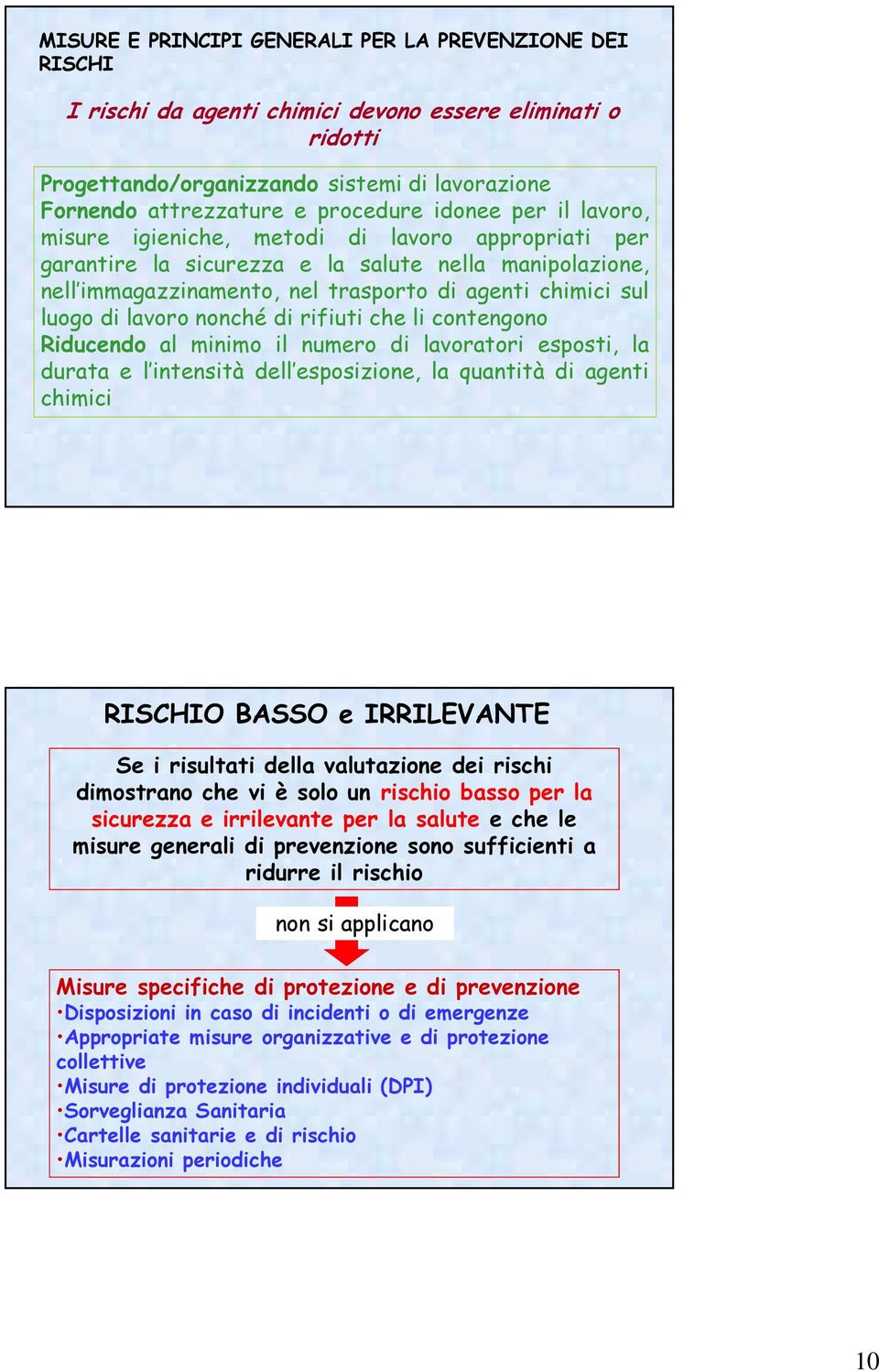 lavoro nonché di rifiuti che li contengono Riducendo al minimo il numero di lavoratori esposti, la durata e l intensità dell esposizione, la quantità di agenti chimici RISCHIO BASSO e IRRILEVANTE Se