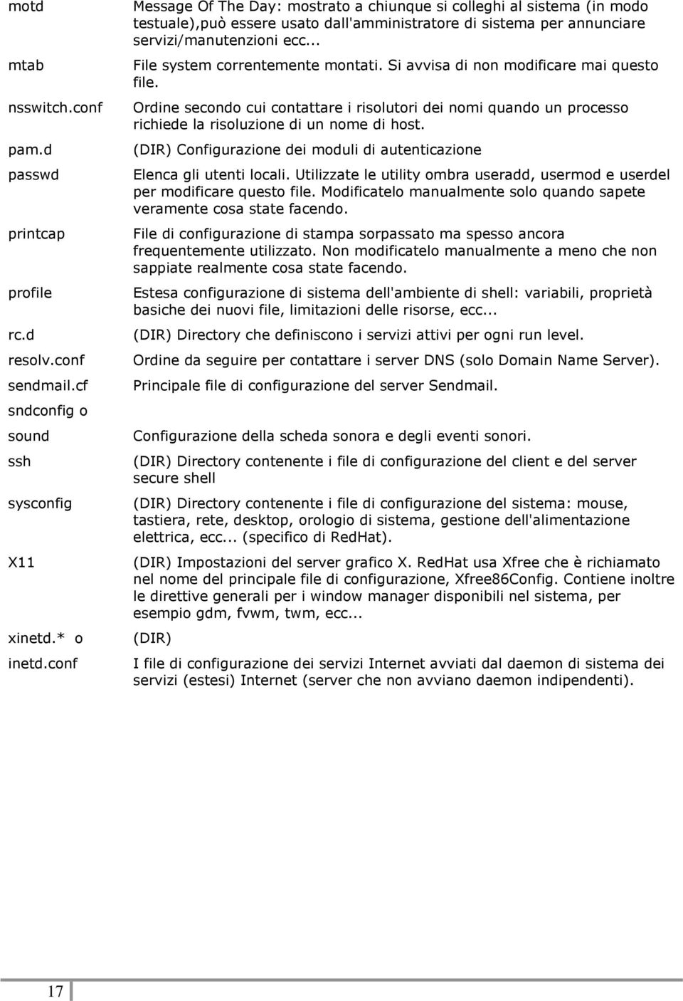 .. File system correntemente montati. Si avvisa di non modificare mai questo file. Ordine secondo cui contattare i risolutori dei nomi quando un processo richiede la risoluzione di un nome di host.