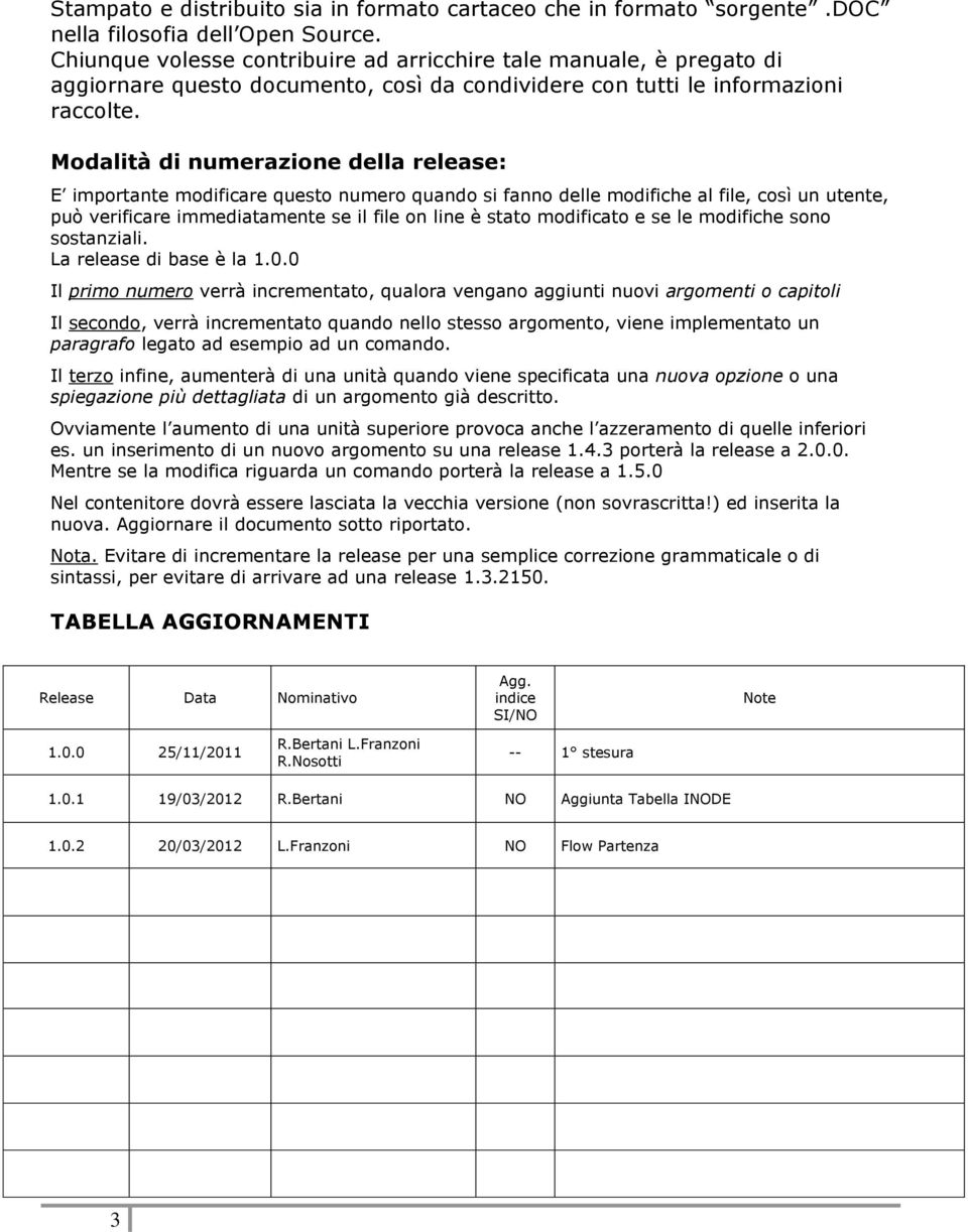 Modalità di numerazione della release: E importante modificare questo numero quando si fanno delle modifiche al file, così un utente, può verificare immediatamente se il file on line è stato