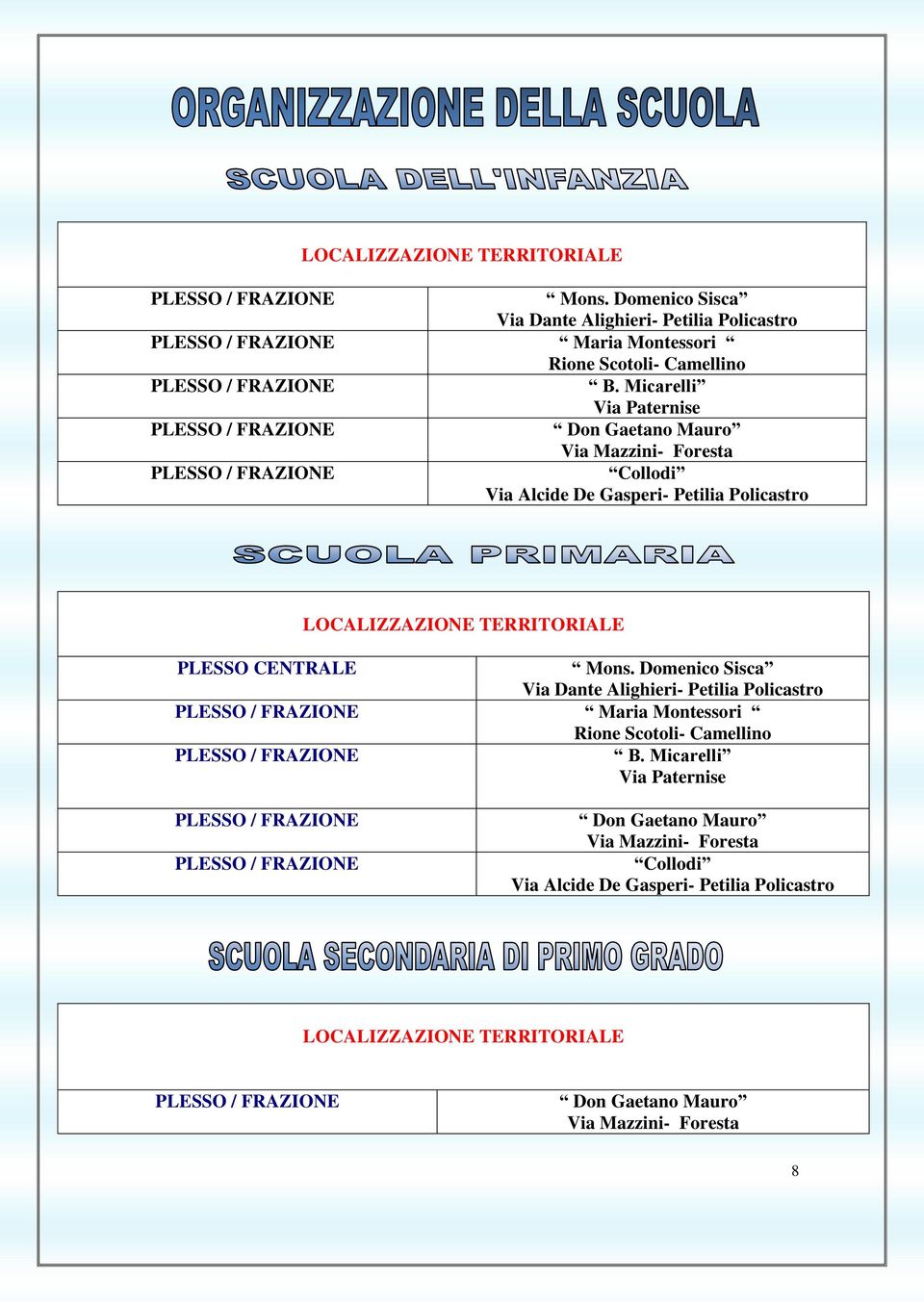 CENTRALE Mons. Domenico Sisca Via Dante Alighieri- Petilia Policastro PLESSO / FRAZIONE Maria Montessori Rione Scotoli- Camellino PLESSO / FRAZIONE B.