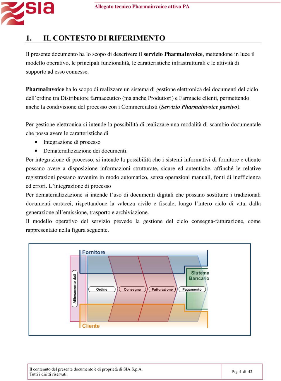 PharmaInvoice ha lo scopo di realizzare un sistema di gestione elettronica dei documenti del ciclo dell ordine tra Distributore farmaceutico (ma anche Produttori) e Farmacie clienti, permettendo