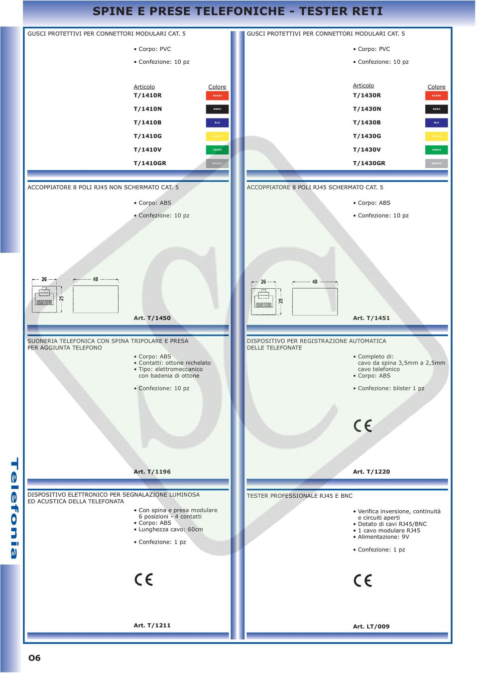 GRIGIO ACCOPPIATORE 8 POLI RJ45 NON SCHERMATO CAT. 5 ACCOPPIATORE 8 POLI RJ45 SCHERMATO CAT. 5 Art. T/1450 Art.