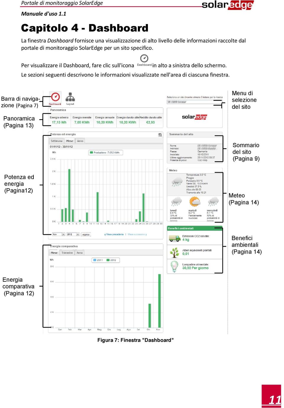 Le sezioni seguenti descrivono le informazioni visualizzate nell'area di ciascuna finestra.