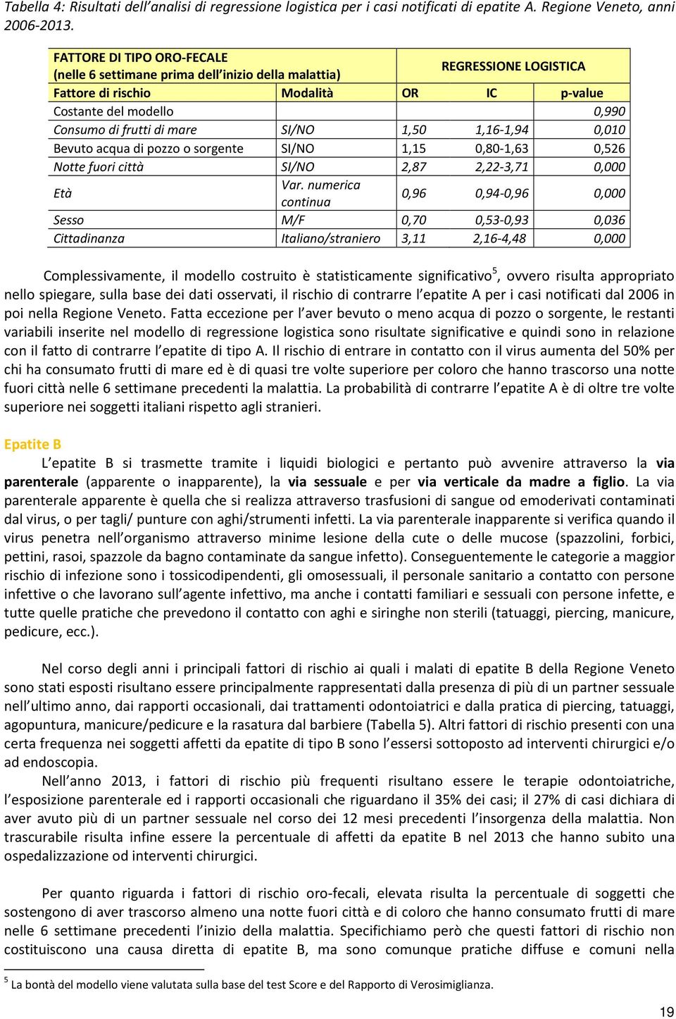 SI/NO 1,50 1,16-1,94 0,010 Bevuto acqua di pozzo o sorgente SI/NO 1,15 0,80-1,63 0,526 Notte fuori città SI/NO 2,87 2,22-3,71 0,000 Età Var.