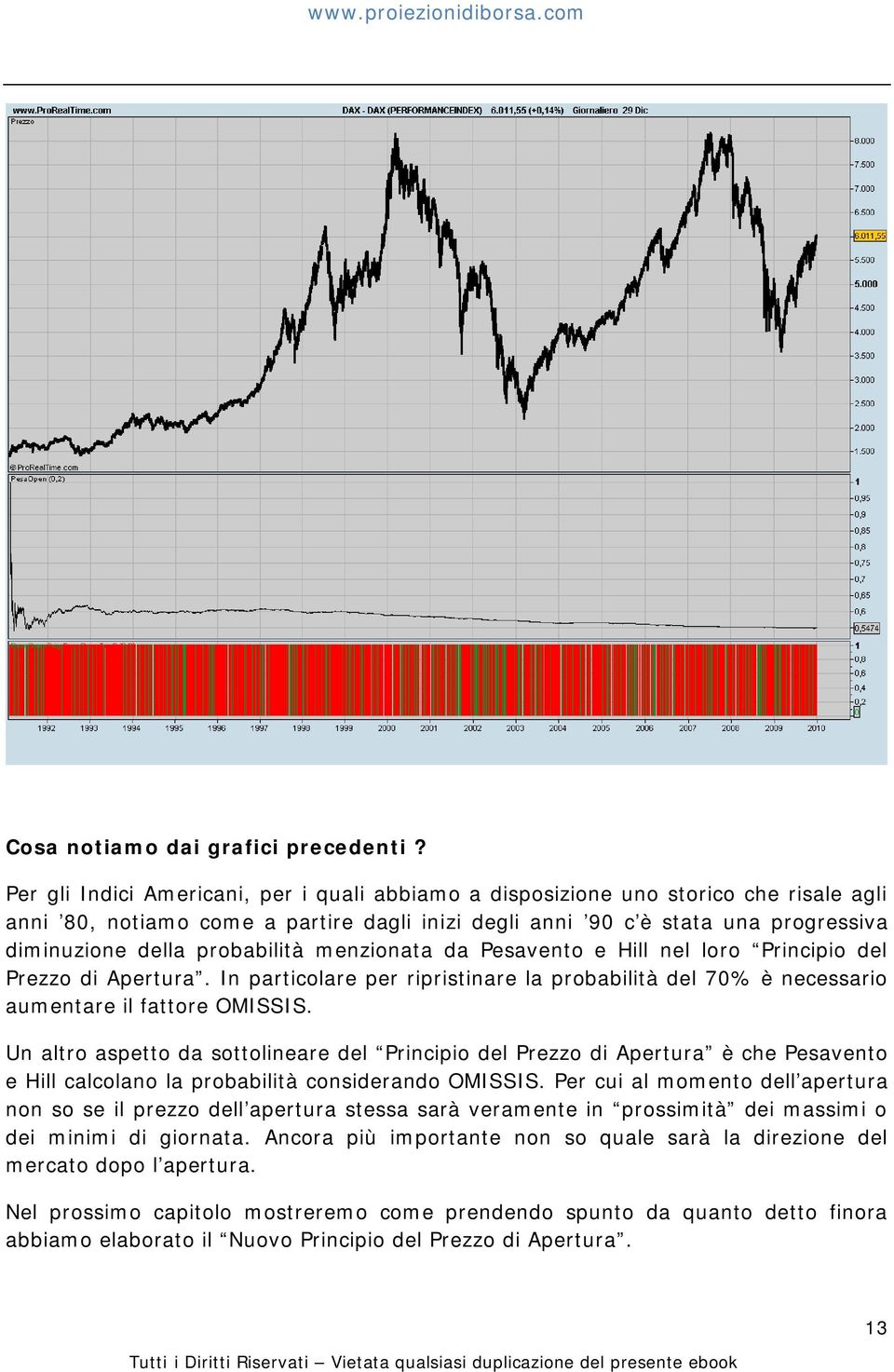 probabilità menzionata da Pesavento e Hill nel loro Principio del Prezzo di Apertura. In particolare per ripristinare la probabilità del 70% è necessario aumentare il fattore OMISSIS.