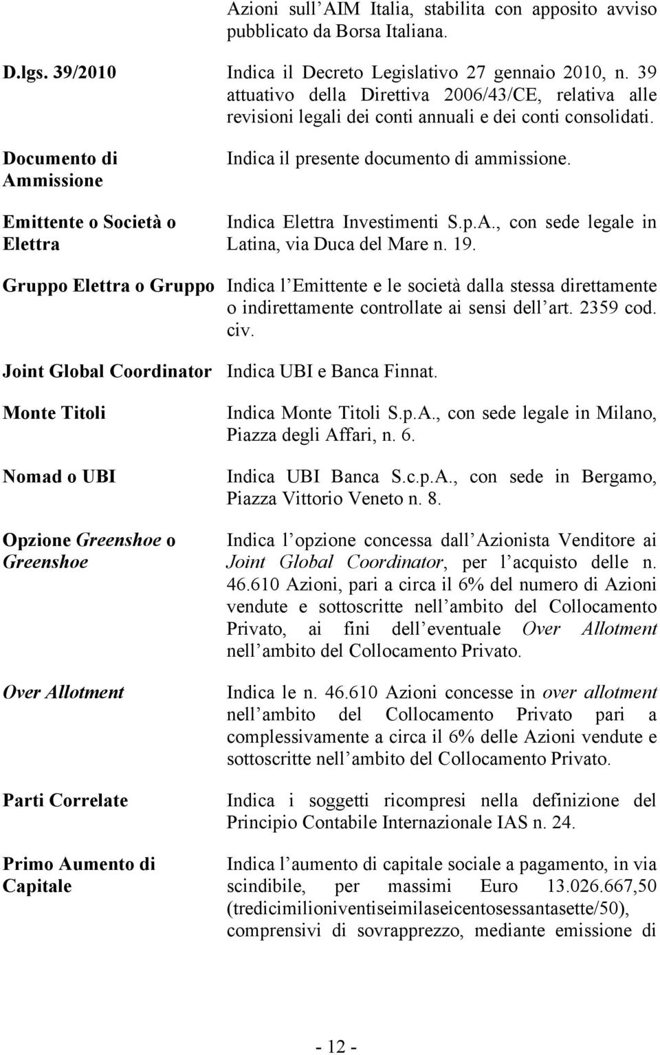 Documento di Ammissione Emittente o Società o Elettra Indica il presente documento di ammissione. Indica Elettra Investimenti S.p.A., con sede legale in Latina, via Duca del Mare n. 19.