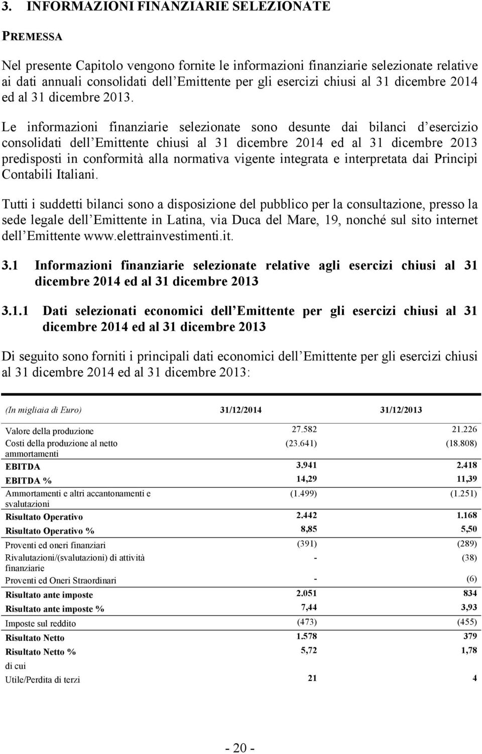 Le informazioni finanziarie selezionate sono desunte dai bilanci d esercizio consolidati dell Emittente chiusi al 31 dicembre 2014 ed al 31 dicembre 2013 predisposti in conformità alla normativa