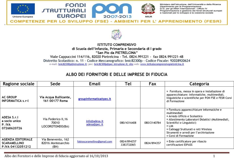 istitutocomprensivopietrelcina.it ALBO DEI FORNITORI E DELLE IMPRESE DI FIDUCIA Ragione sociale Sede Email Tel Fax Categoria AC GROUP INFORMATICA s.