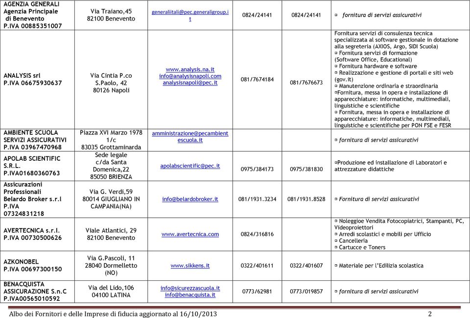 co S.Paolo, 42 80126 Napoli Piazza XVI Marzo 1978 1/c 83035 Grottaminarda Sede legale c/da Santa Domenica,22 85050 BRIENZA Via G. Verdi,59 80014 GIUGLIANO IN CAMPANIA(NA) Viale Atlantici, 29 www.