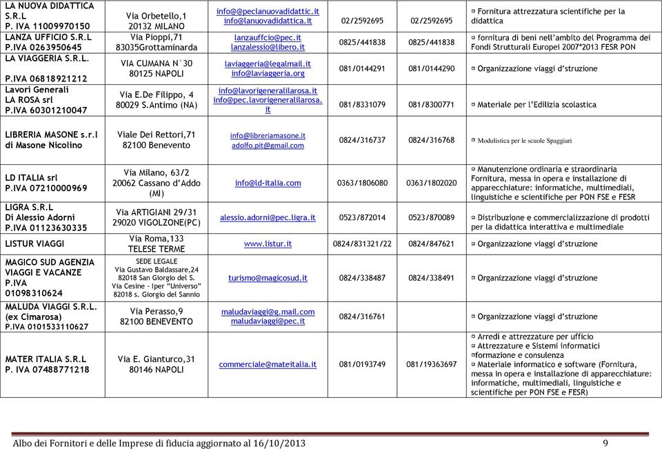 it 02/2592695 02/2592695 lanzauffcio@pec.it lanzalessio@libero.it laviaggeria@legalmail.it info@laviaggeria.org info@lavorigeneralilarosa.