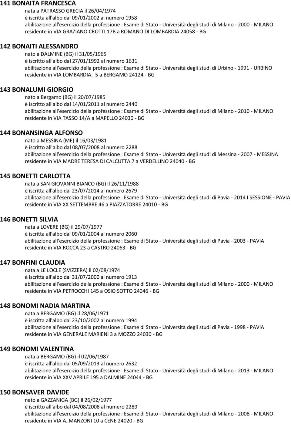 abilitazione all'esercizio della professione : Esame di Stato - Università degli studi di Urbino - 1991 - URBINO residente in VIA LOMBARDIA, 5 a BERGAMO 24124 - BG 143 BONALUMI GIORGIO nato a Bergamo