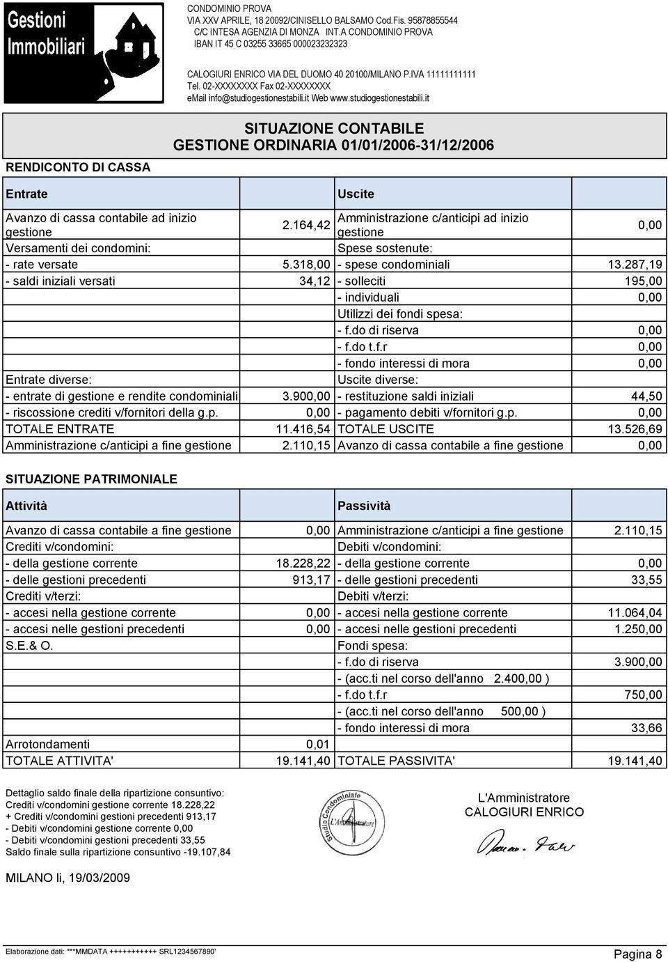 iniziali versati Entrate diverse: - entrate di gestione e rendite condominiali - riscossione crediti v/fornitori della g.p. TOTALE ENTRATE Amministrazione c/anticipi a fine gestione Uscite.64,4 5.