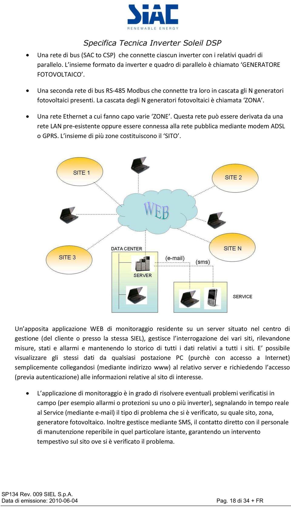 Una rete Ethernet a cui fanno capo varie ZONE. Questa rete può essere derivata da una rete LAN pre-esistente oppure essere connessa alla rete pubblica mediante modem ADSL o GPRS.