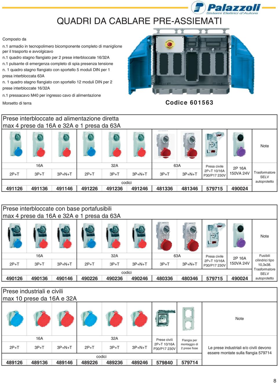 quadro stagno flangiato con sportello moduli DIN per prese interbloccate /A n.