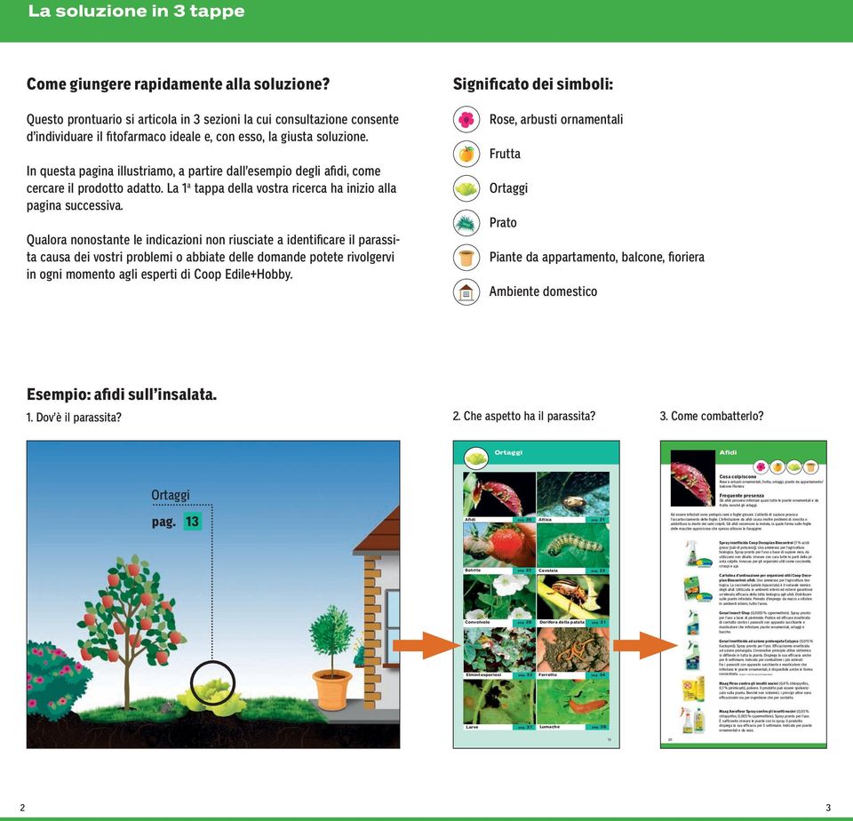 In questa pagina illustriamo, a partire dall esempio degli afidi, come cercare il prodotto adatto. La 1 a tappa della vostra ricerca ha inizio alla pagina successiva.