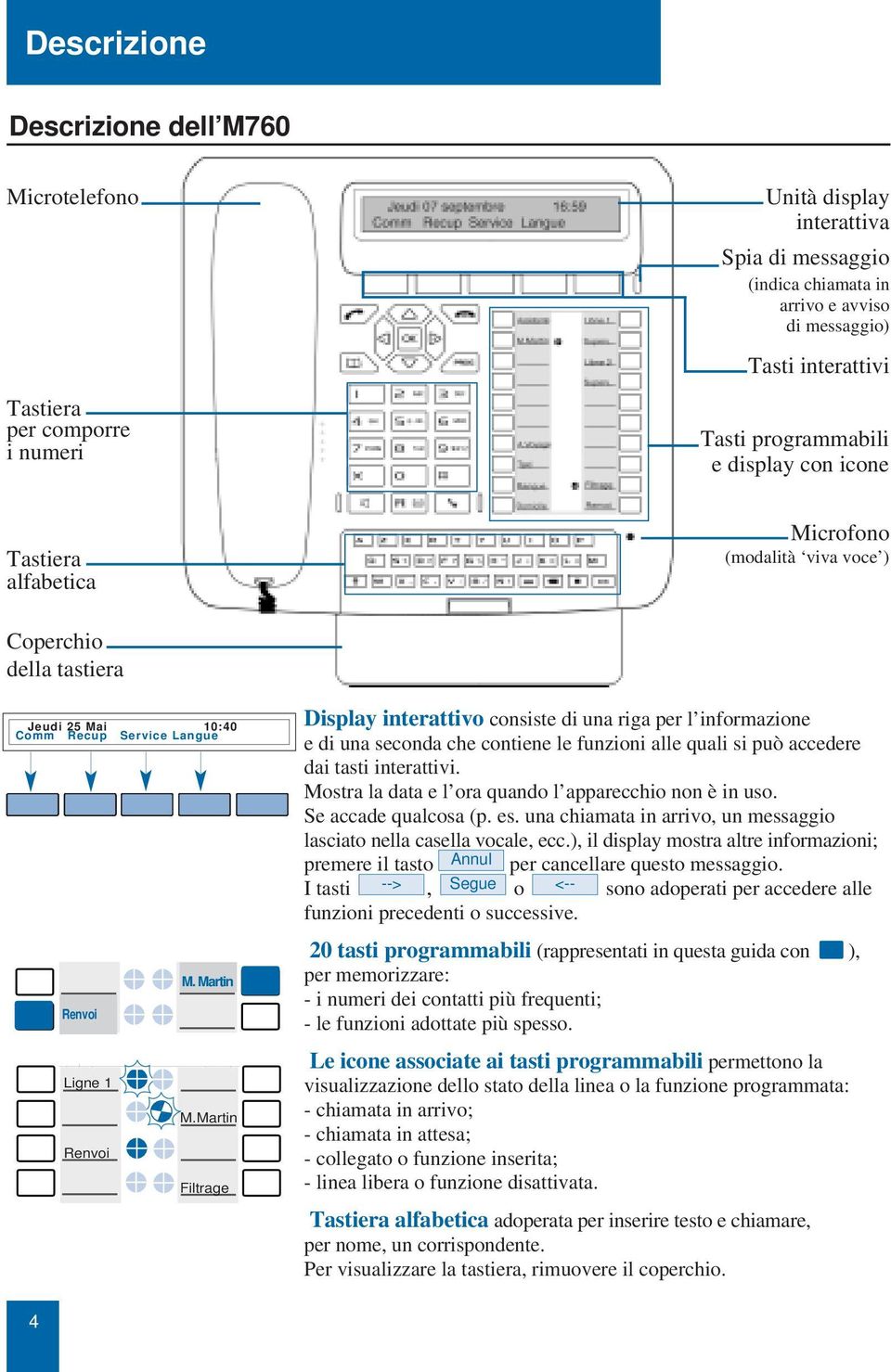 Martin Martin M.Martin Filtrage Display interattivo consiste di una riga per l informazione e di una seconda che contiene le funzioni alle quali si può accedere dai tasti interattivi.