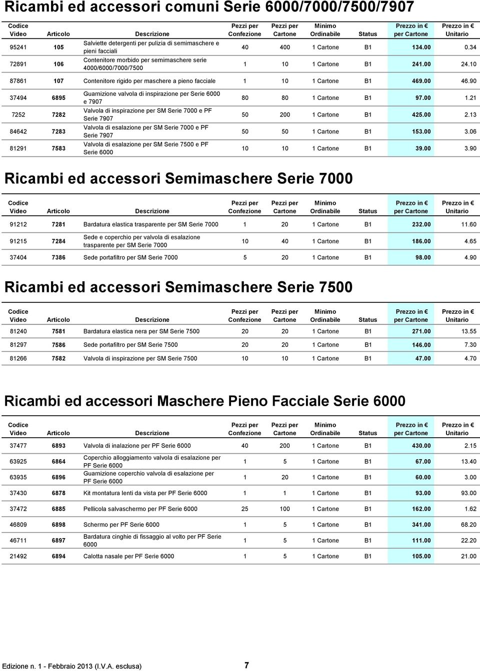 90 37494 6895 7252 7282 84642 7283 81291 7583 Guarnizione valvola di inspirazione per Serie 6000 e 7907 Valvola di inspirazione per SM Serie 7000 e PF Serie 7907 Valvola di esalazione per SM Serie