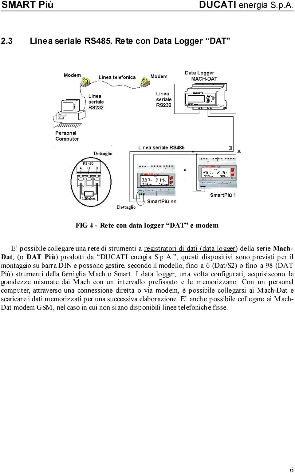 questi dispositivi sono previsti per il montaggio su barra DIN e possono gestire, secondo il modello, fino a 6 (Dat/S2) o fino a 98 (DAT Più) strumenti della famiglia Mach o Smart.