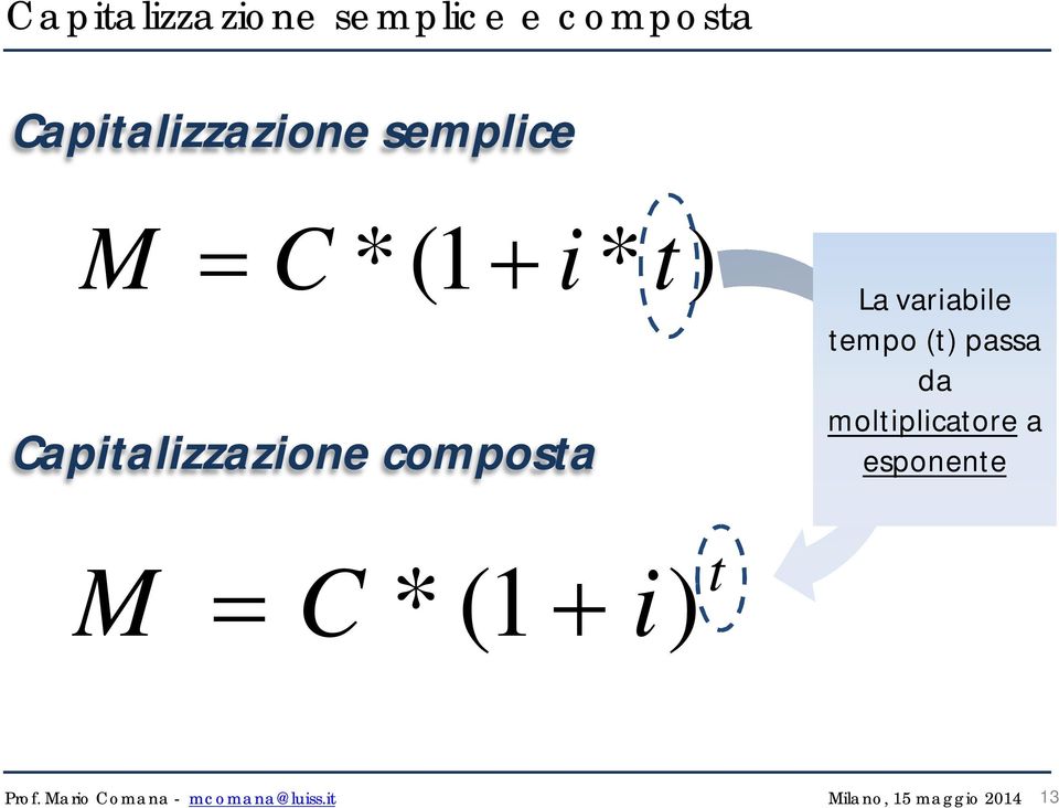 i ) Prof. Mario Comana - mcomana@luiss.