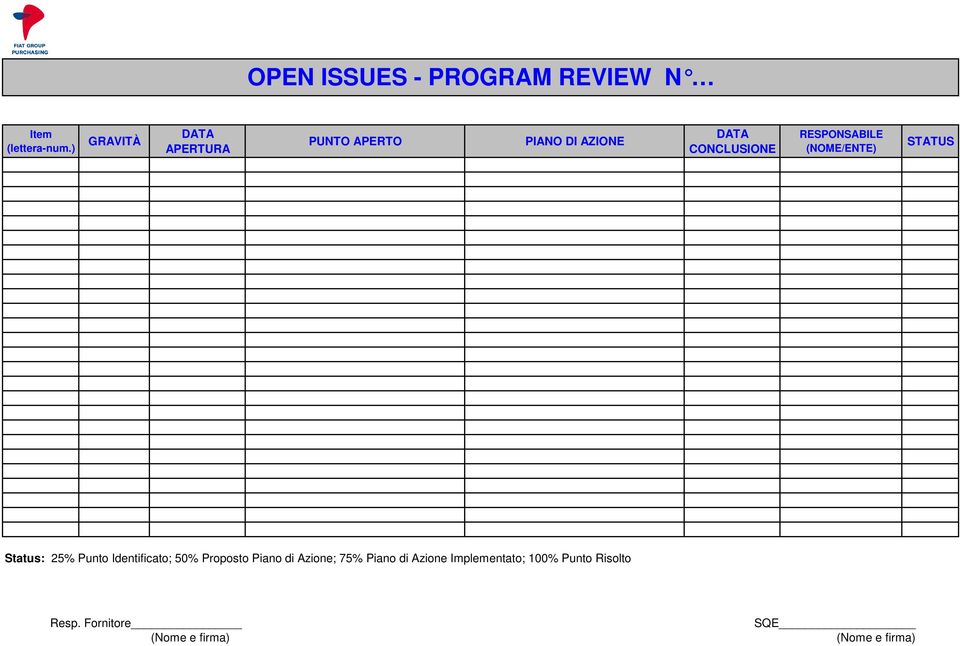 RESPONSABILE (NOME/ENTE) STATUS Status: 25% Punto Identificato; 50% Proposto