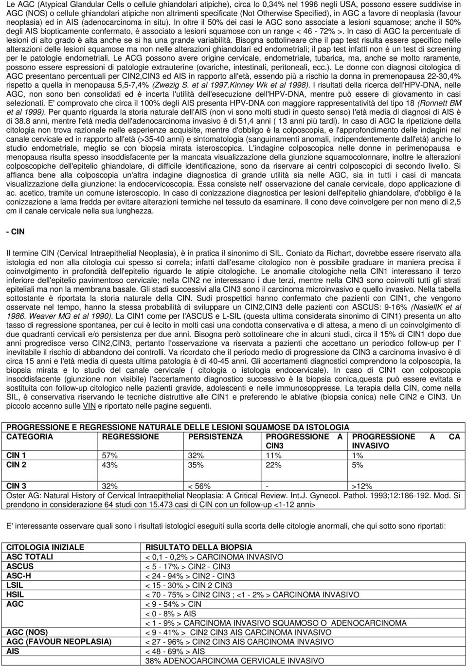 In oltre il 50% dei casi le AGC sono associate a lesioni squamose; anche il 50% degli AIS biopticamente confermato, è associato a lesioni squamose con un range < 46-72% >.