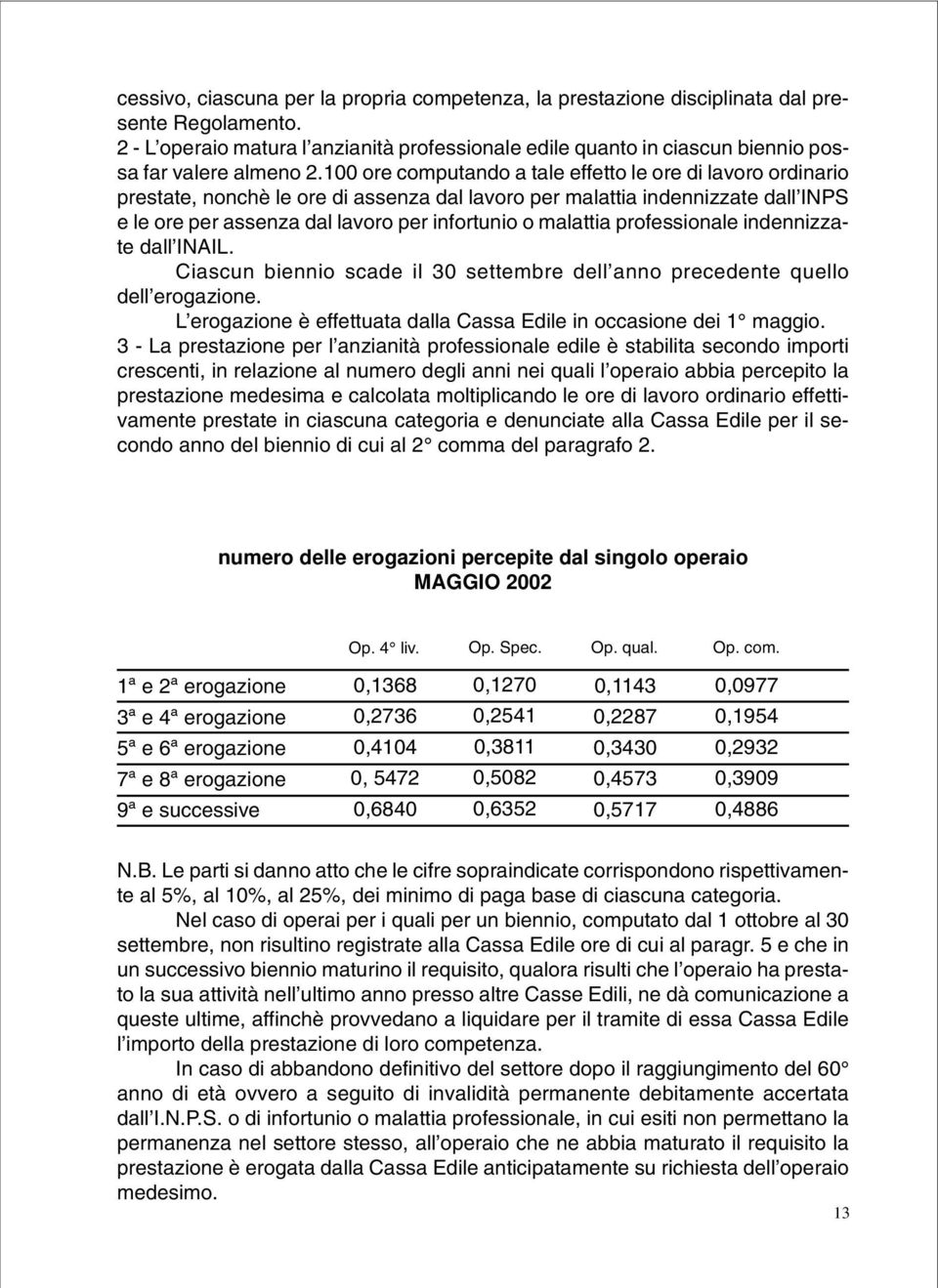 100 ore computando a tale effetto le ore di lavoro ordinario prestate, nonchè le ore di assenza dal lavoro per malattia indennizzate dall INPS e le ore per assenza dal lavoro per infortunio o