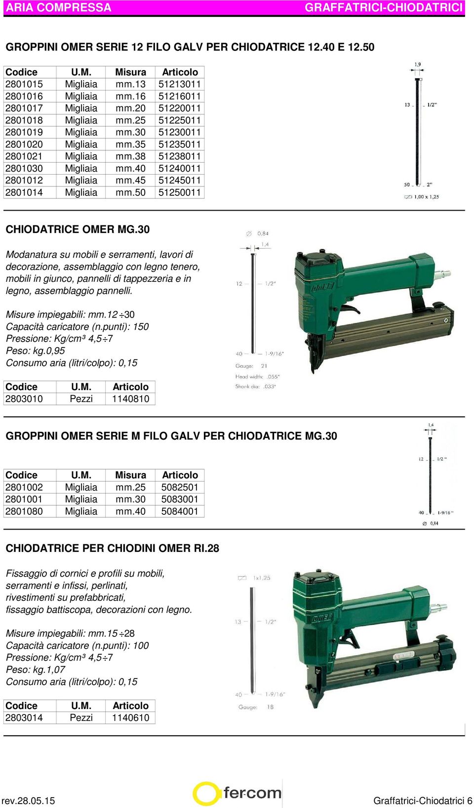 50 51250011 CHIODATRICE OMER MG.30 Modanatura su mobili e serramenti, lavori di decorazione, assemblaggio con legno tenero, mobili in giunco, pannelli di tappezzeria e in legno, assemblaggio pannelli.