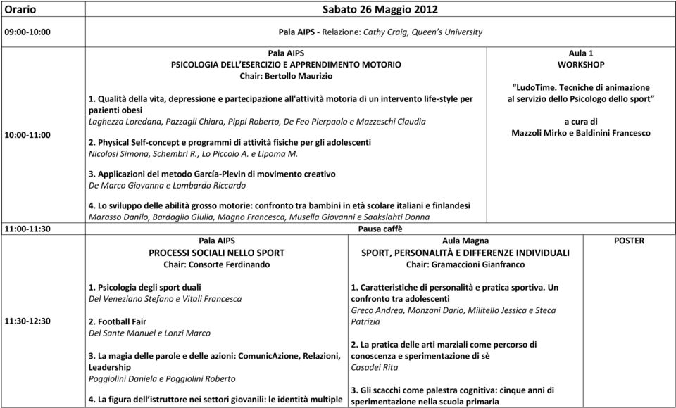 Claudia 2. Physical Self-concept e programmi di attività fisiche per gli adolescenti Nicolosi Simona, Schembri R., Lo Piccolo A. e Lipoma M. 3.