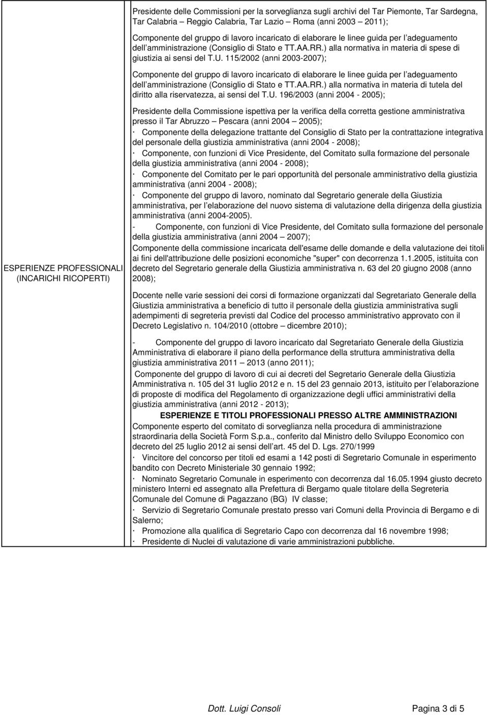 115/2002 (anni 2003-2007); Componente del gruppo di lavoro incaricato di elaborare le linee guida per l adeguamento dell amministrazione (Consiglio di Stato e TT.AA.RR.