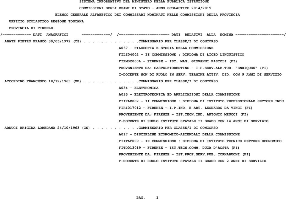 GIOVANNI PASCOLI (FI) PROVENIENTE DA: CASTELFIORENTINO - I.P.SERV.ALB.TUR. "ENRIQUES" (FI) I-DOCENTE NON DI RUOLO IN SERV. TERMINE ATTIV. DID.