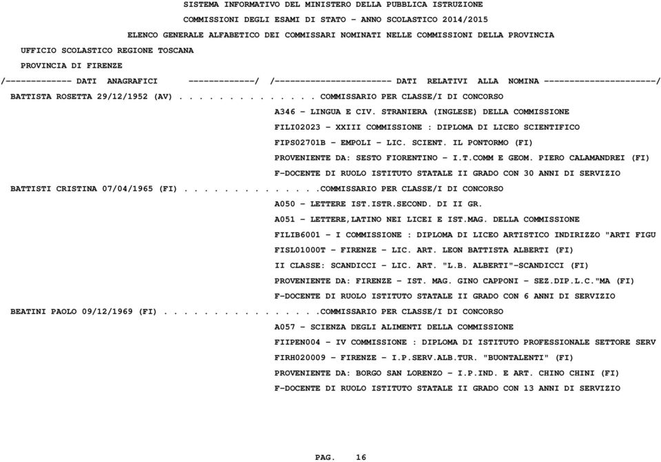 ISTR.SECOND. DI II GR. A051 - LETTERE,LATINO NEI LICEI E IST.MAG. DELLA COMMISSIONE FILIB6001 - I COMMISSIONE : DIPLOMA DI LICEO ARTISTICO INDIRIZZO "ARTI FIGU FISL01000T - FIRENZE - LIC. ART. LEON BATTISTA ALBERTI (FI) II CLASSE: SCANDICCI - LIC.