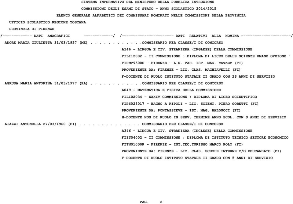 ...........COMMISSARIO PER CLASSE/I DI CONCORSO A049 - MATEMATICA E FISICA DELLA COMMISSIONE FILI02034 - XXXIV COMMISSIONE : DIPLOMA DI LICEO SCIENTI