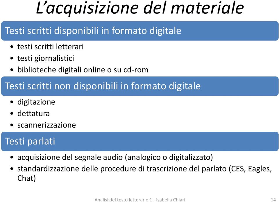 digitale digitazione dettatura scannerizzazione Testi parlati acquisizione del segnale audio