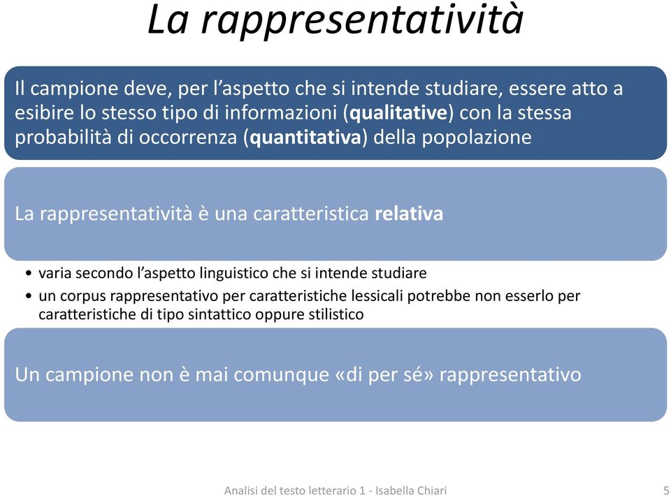 relativa varia secondo l aspetto linguistico che si intende studiare un corpus rappresentativo per caratteristiche lessicali