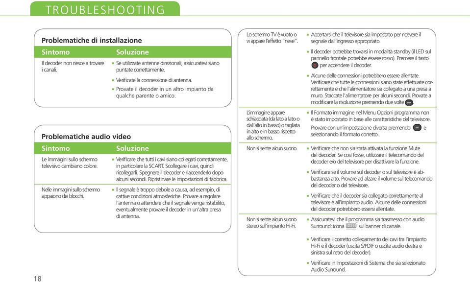 Provate il decoder in un altro impianto da qualche parente o amico. Soluzione Verificare che tutti i cavi siano collegati correttamente, in particolare la SCART.