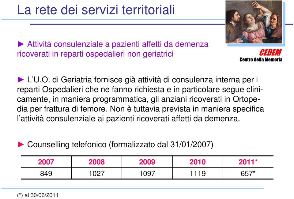 maniera programmatica, gli anziani ricoverati in Ortopedia per frattura di femore.