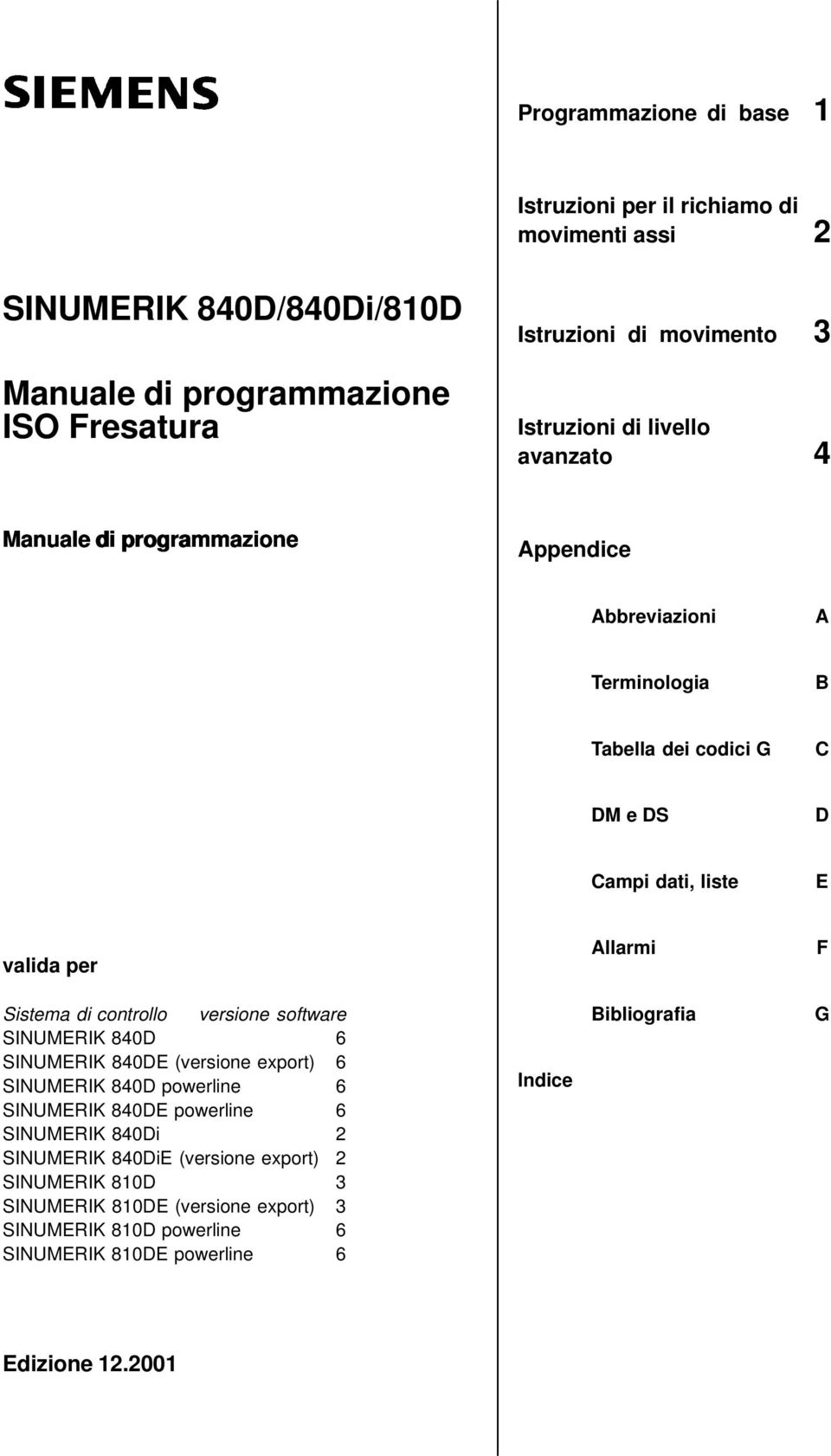 F Sistema di controllo versione software SINUMERIK 840D 6 SINUMERIK 840DE (versione export) 6 SINUMERIK 840D powerline 6 SINUMERIK 840DE powerline 6 SINUMERIK 840Di 2