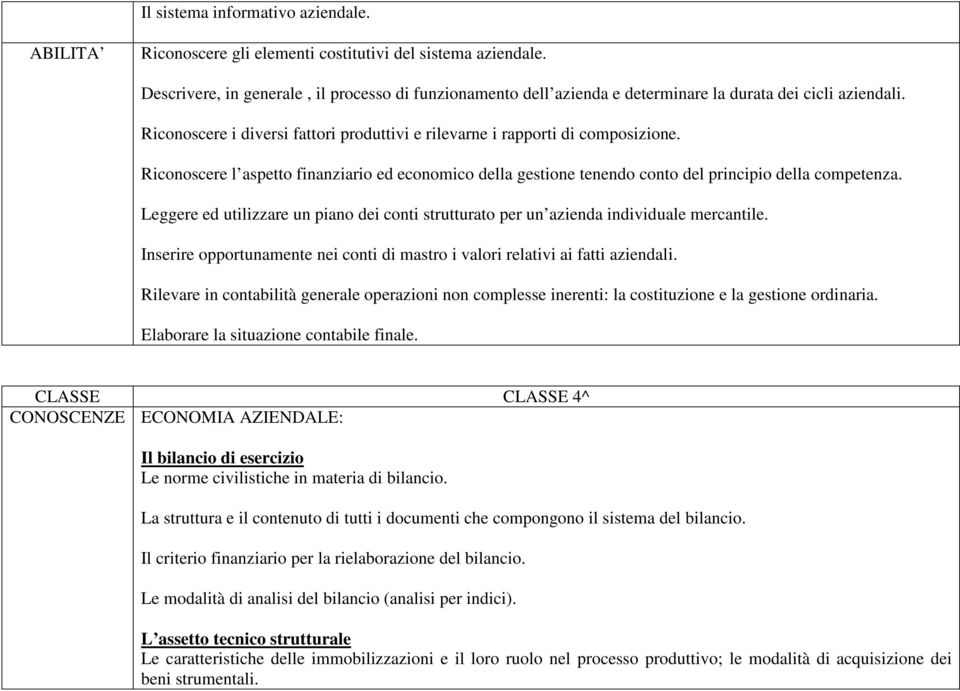 Riconoscere l aspetto finanziario ed economico della gestione tenendo conto del principio della competenza. Leggere ed utilizzare un piano dei conti strutturato per un azienda individuale mercantile.