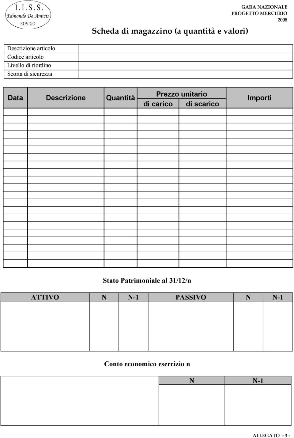 Quantità Prezzo unitario di carico di scarico Importi Stato Patrimoniale al